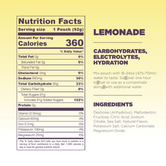 Electrolytes in Tailwind High Carb Fuel support hydration during long workouts.