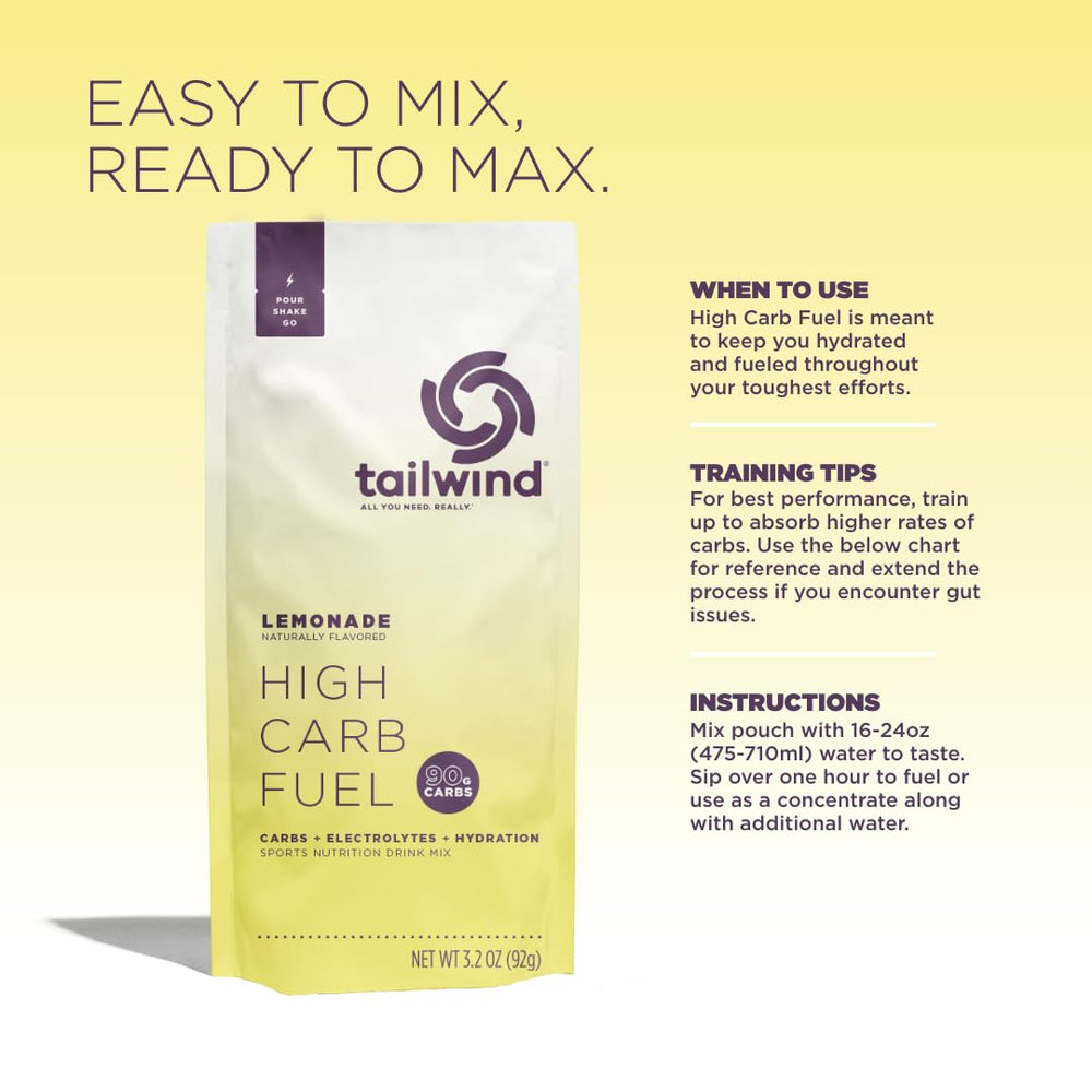 Tailwind High Carb Fuel lemonade in glass for hydration and endurance during rides.