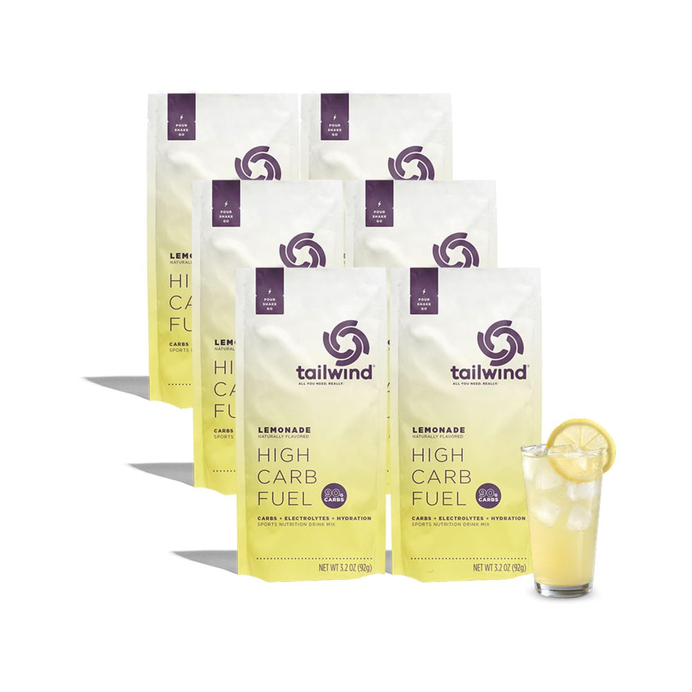 Tailwind High Carb Fuel pack ready to mix for steady energy during workouts.