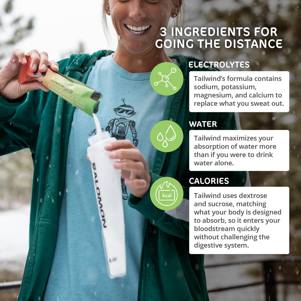 Endurance Fuel dissolves clear in water for quick hydration during training