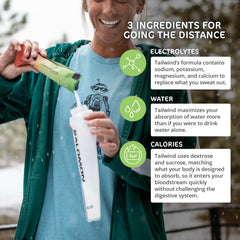 Endurance Fuel dissolves clear in water for quick hydration during training