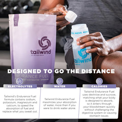 Tailwind Endurance Fuel bottle with mixed drink ready for training sessions.