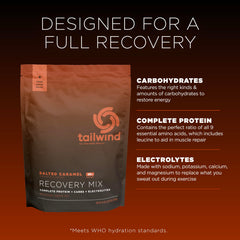 Glass of water with Tailwind Nutrition Recovery Mix after exercise