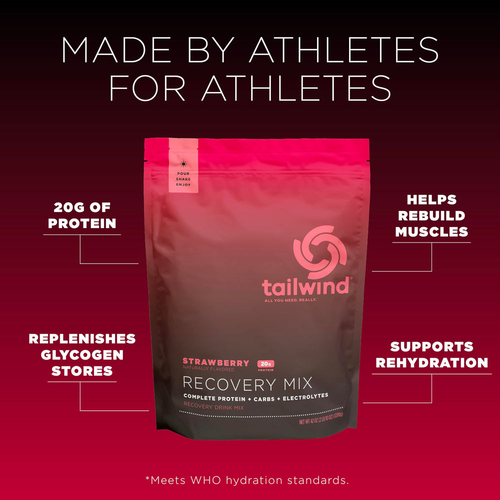 Tailwind Recovery Mix scoop in water for easy mixing after training