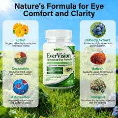 TakTuqa Evervision 14-in-1 instruction-panel offers clear daily-use guidance.