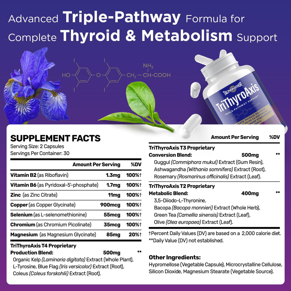 Talyvoriathor TriThyroAxis capsules closeup highlighting easy daily dosing.