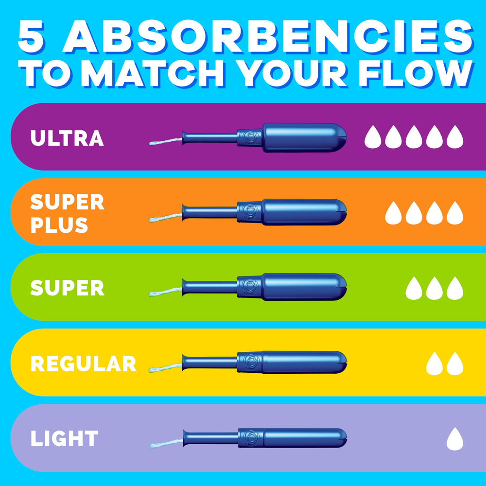 Tampax Pearl offers up to eight hours of comfort and protection.