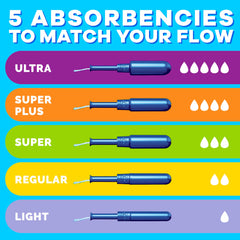 Tampax Pearl offers up to eight hours of comfort and protection.