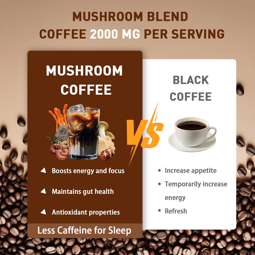 TAOTERS Mushroom Coffee scoop with MCT oil for easy daily boost.