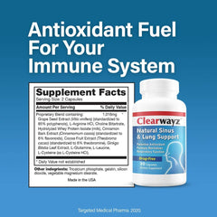 Targeted Medical Pharma Clearwayz nasal passages improved for easier breathing.