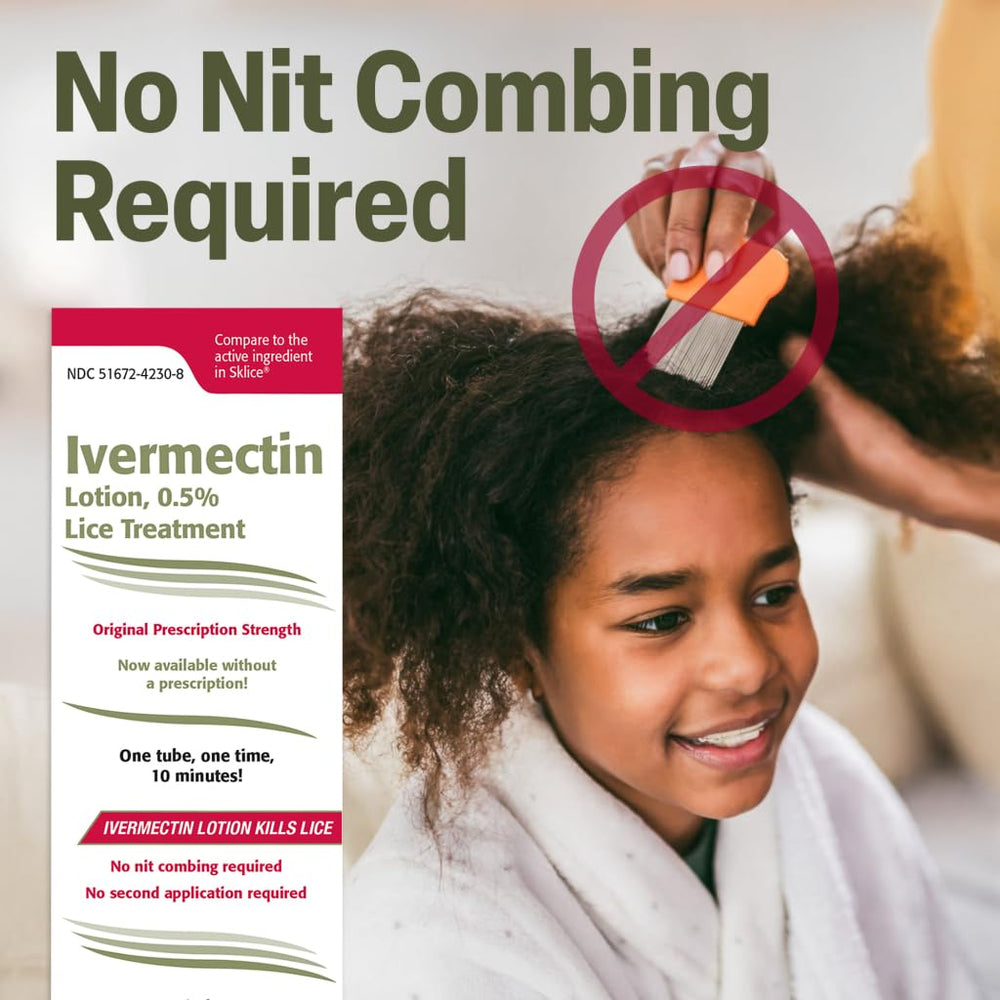 TARO ivermectin lotion on scalp during 10-minute treatment