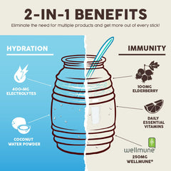 Taste Salud dairy-free gluten-free vegan formula for allergy-friendly hydration.