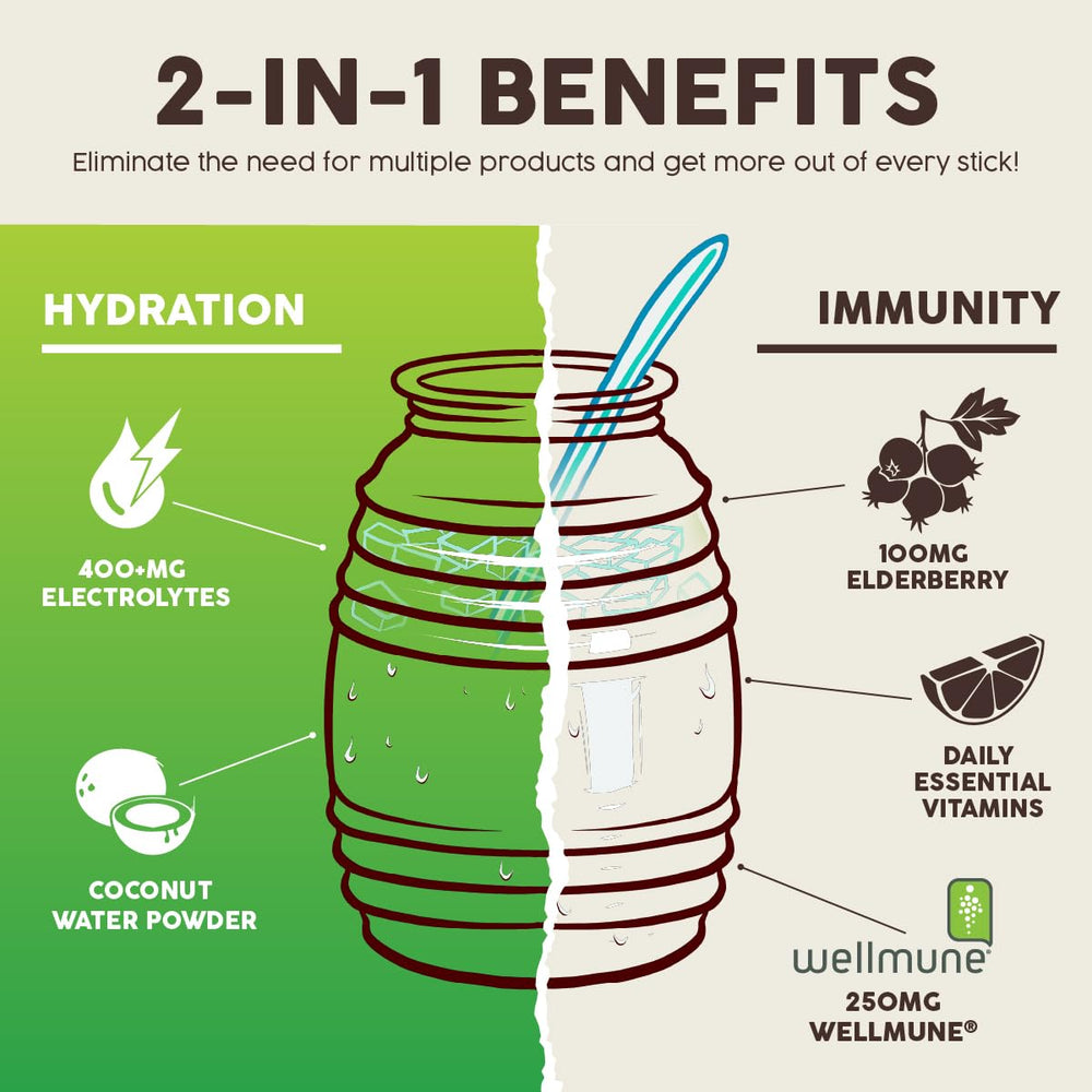 Taste Salud dairy-free vegan formula label emphasizes allergy-friendly hydration.