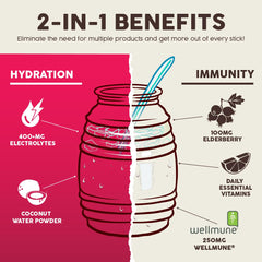 Taste Salud elderberry extract bottle features antioxidants and berry flavor.