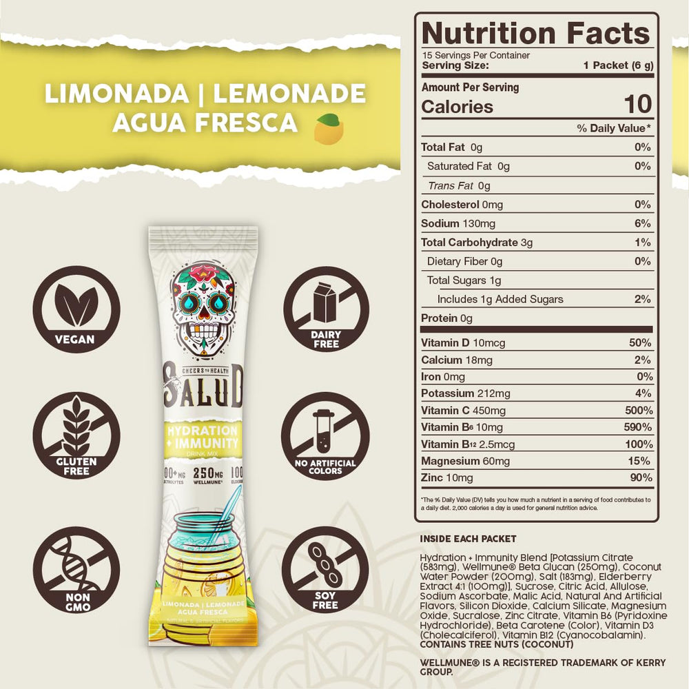 Taste Salud electrolyte blend poured into a glass, highlighting minerals.