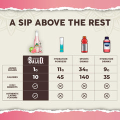 Taste Salud Jarritos dairy-free vegan formula for plant-based shoppers.