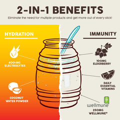 Taste Salud non-GMO 1g sugar option for light hydration