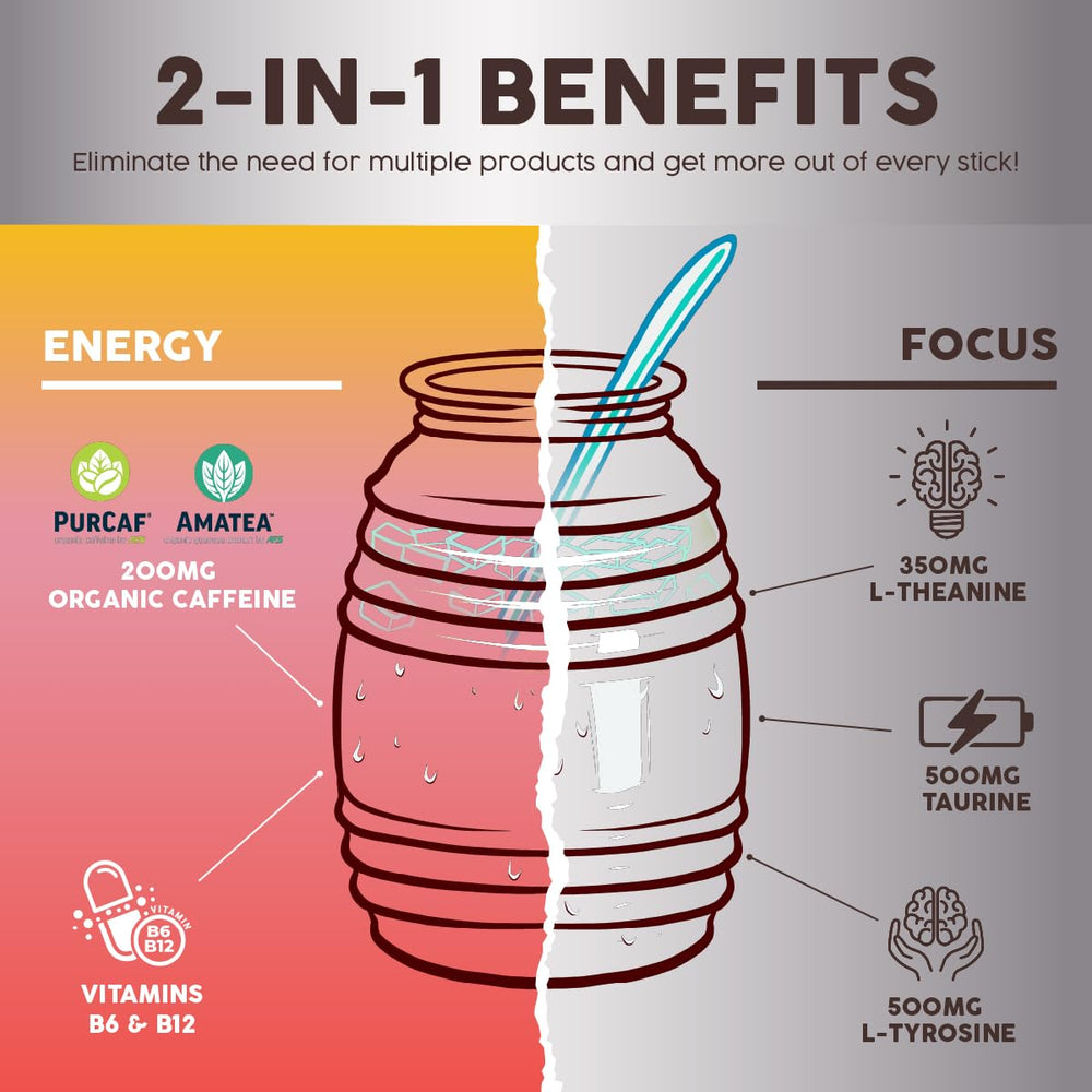 Taste Salud organic caffeine sources powering clean energy without excess sugar.