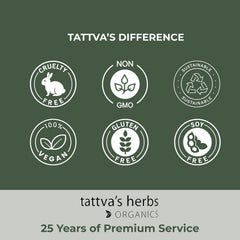 Tattva's Herbs Bacopa Brahmi capsules close-up for convenient daily use