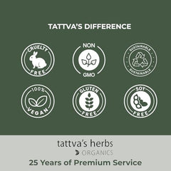 Tattva's Herbs Boswellia Serrata capsules close-up for convenient daily use.