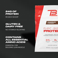 TB12 eco-friendly packaging label emphasizes sustainable protein source.