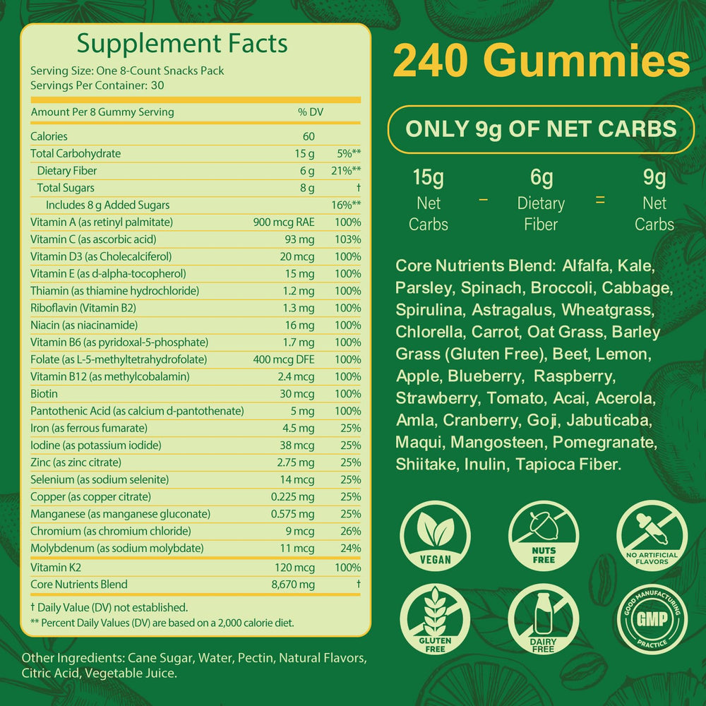 Tecepec Greens Daily Gummies with adaptogenic mushrooms for steady energy on busy days