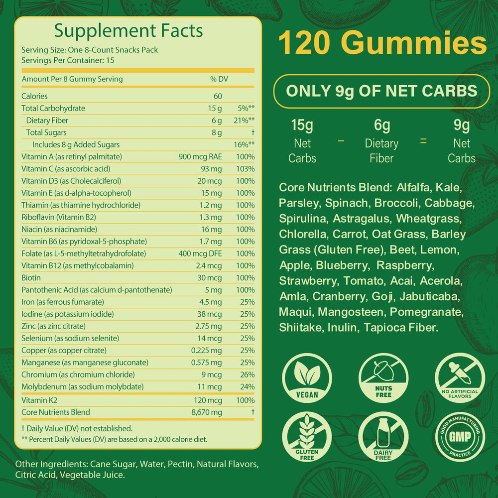 Tecepec Greens Daily Gummies ingredient blend includes spirulina, chlorella, and prebiotics for balance.