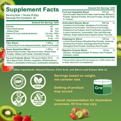 Tecepec spirulina and chlorella close-up highlighting antioxidant-rich greens for vitality.