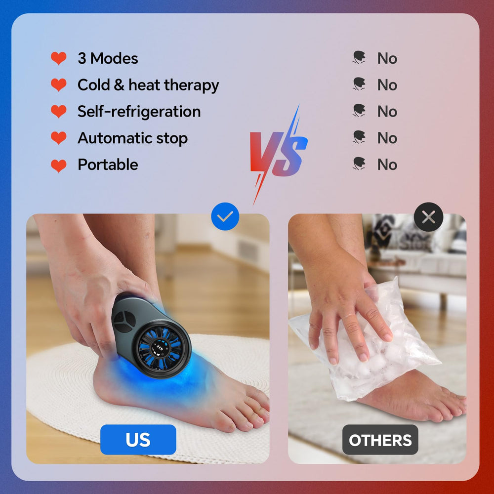 Tecey contrast therapy mode indicator illustrates warm-to-cool cycles for soothing sessions.