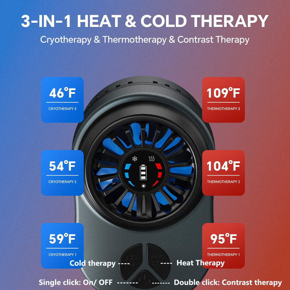 Tecey ice cooling function close-up highlights instant self-cooling capability for quick relief.