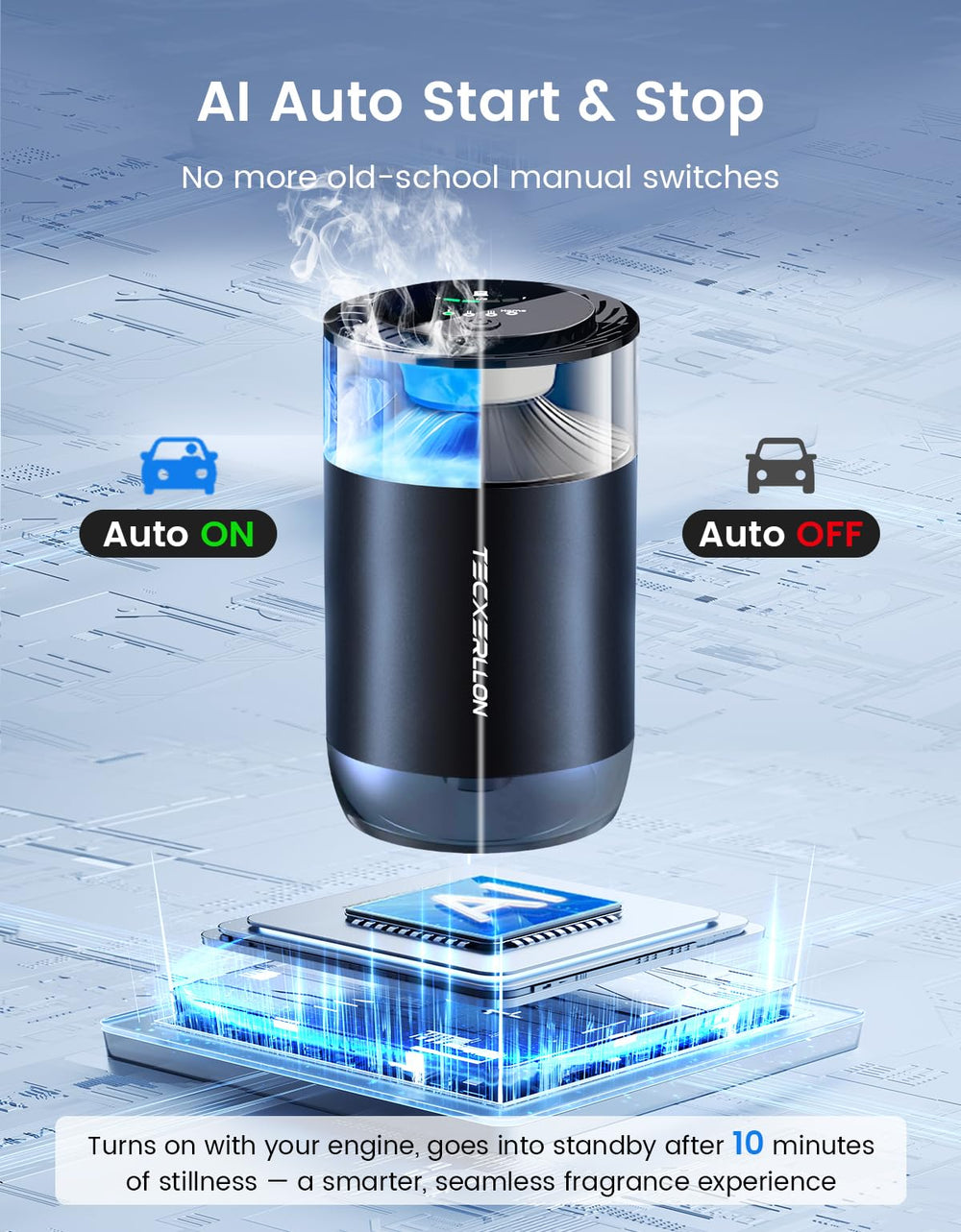 TECXERLLON 3200-sprays capability promises long-lasting fragrance.