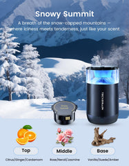 TECXERLLON woody-elegance aroma suits any season.