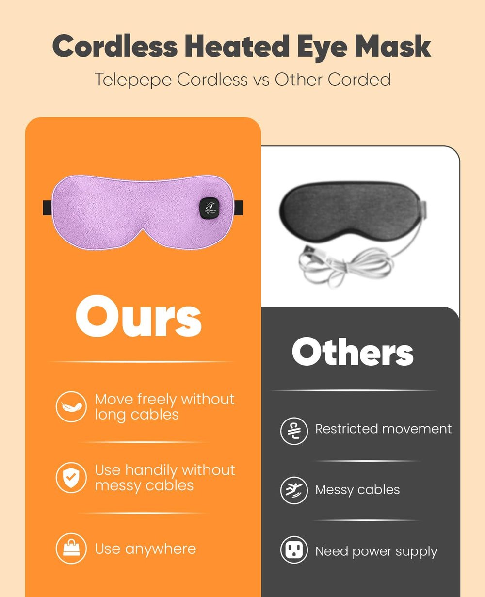 Telepepe three-temperature settings eye mask for customizable comfort.