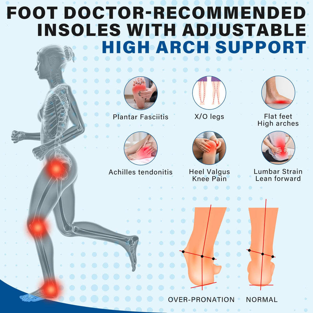 TemHot arch support insole features heel and forefoot gel cushions for soft, responsive comfort