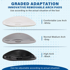 TemHot full-length arch support provides all-day stability from heel to toe