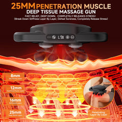 TenSine massager with nine modes and nine speeds for customizable sessions.