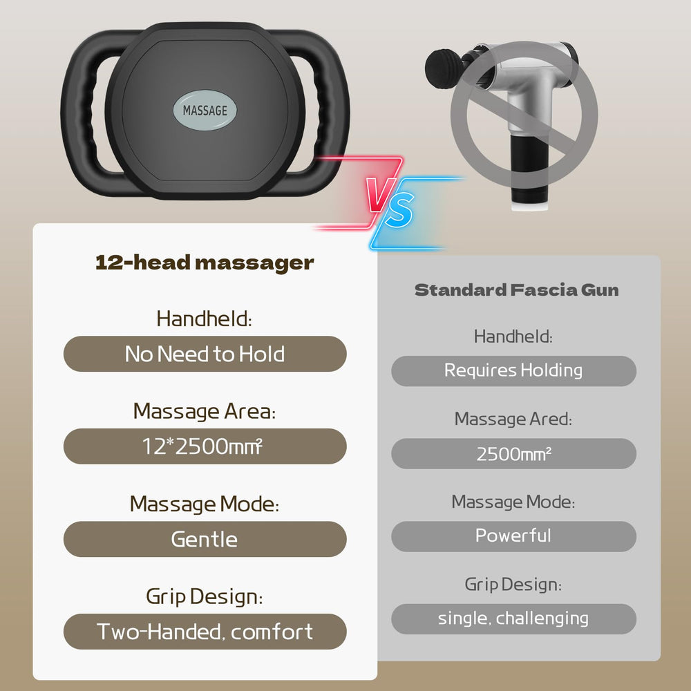 TenSine ergonomic design keeps the massager comfortable during long sessions.