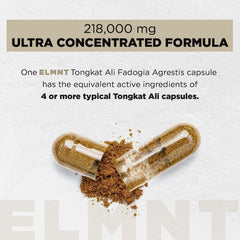 Terra Elmnt bottle showing 10% Eurycomanone potency label