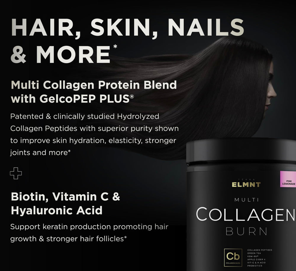 Terra Elmnt Burn ingredient chart highlights collagen types and enzymes