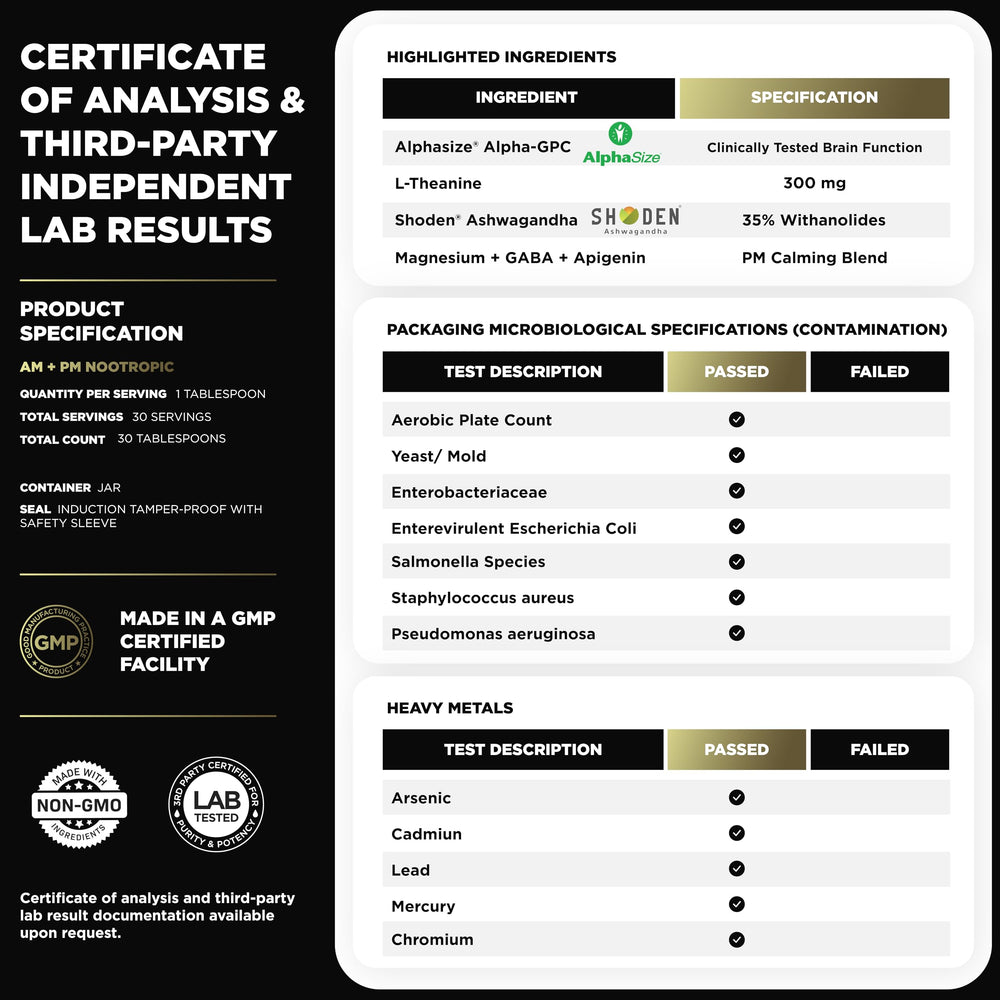 Terra Elmnt USA GMP facility label signals high purity and quality control