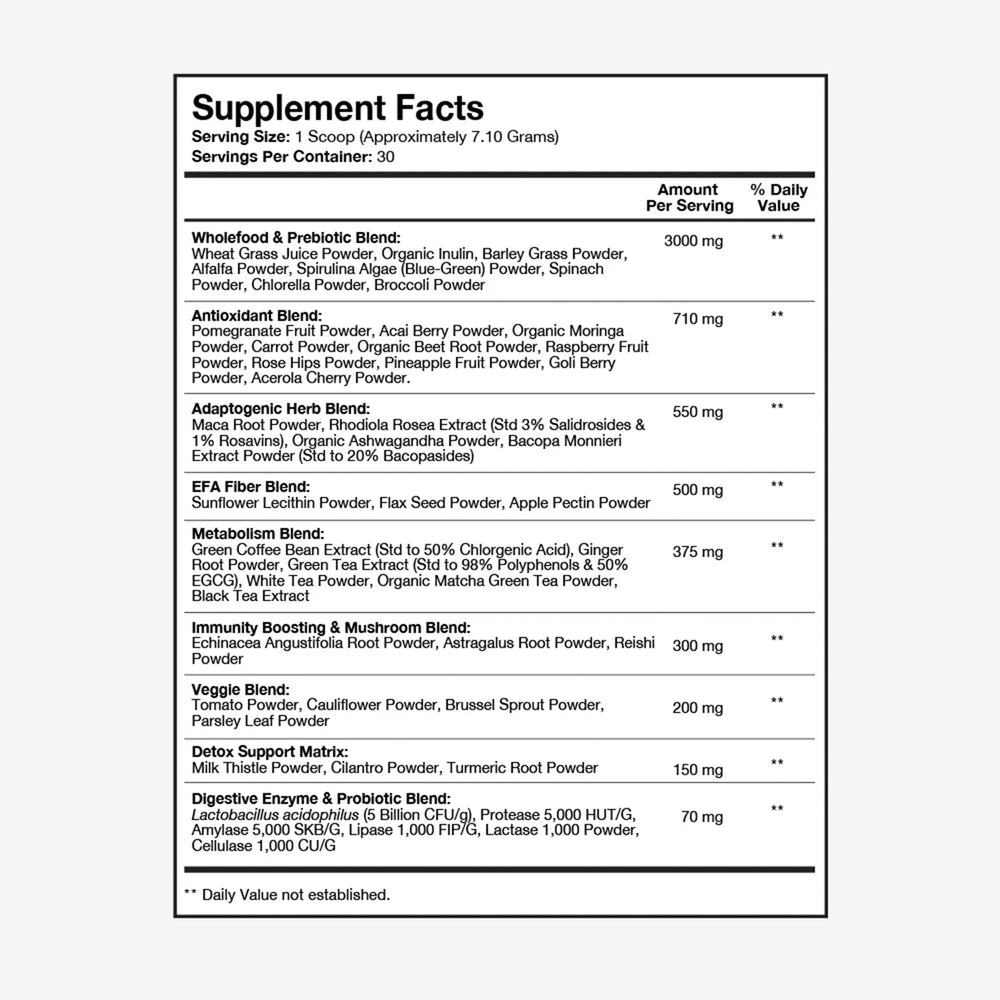 Terra Health Essentials Super Greens glass with mix demonstrates convenient daily energy support.