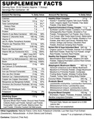 TERRA ORIGIN Healthy Greens probiotic and enzyme blend close-up for gut health support.