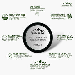 Originating from the Himalayan high peaks, Terra Trove Shilajit resin purity.