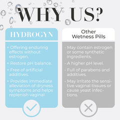 Terramed Hydro Gyn product label emphasizes hormone-free formula.