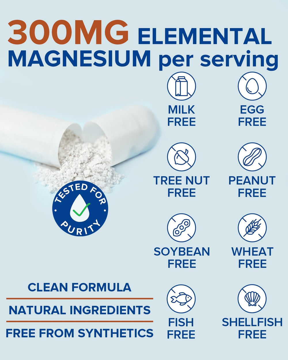 Terranics Magnesium Complex packaging emphasizes natural ingredients and sustainability