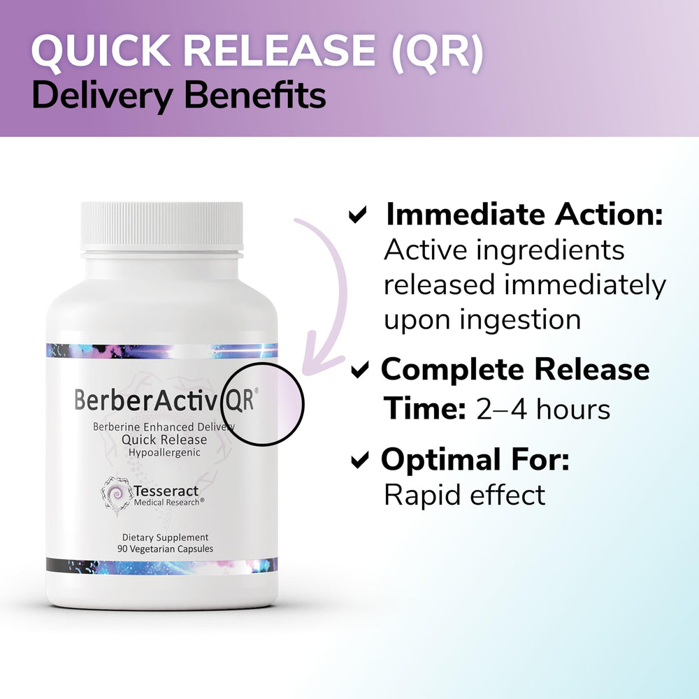 Tesseract BerberActiv-QR packaging box conveys cGMP-backed manufacturing and premium formulation