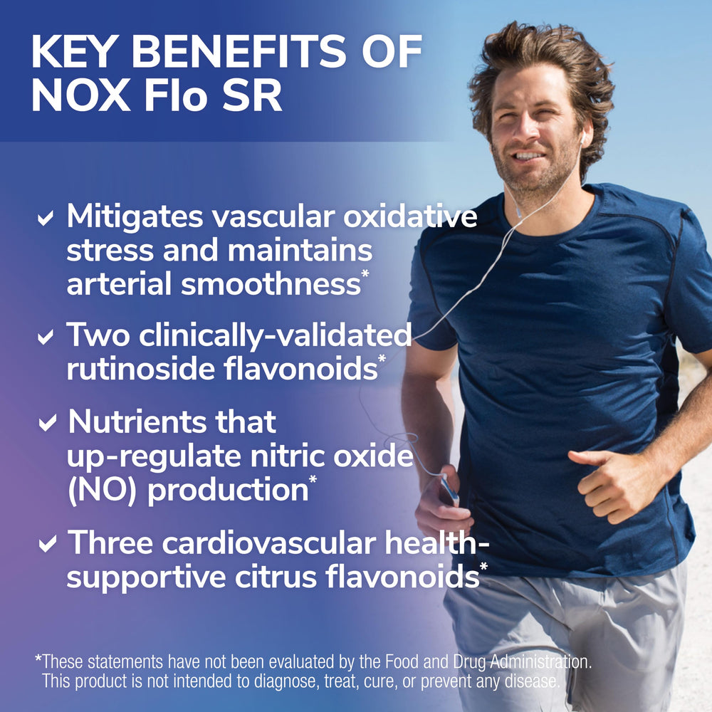 Tesseract NOX Flo SR nano-delivery graphic illustrates enhanced absorption