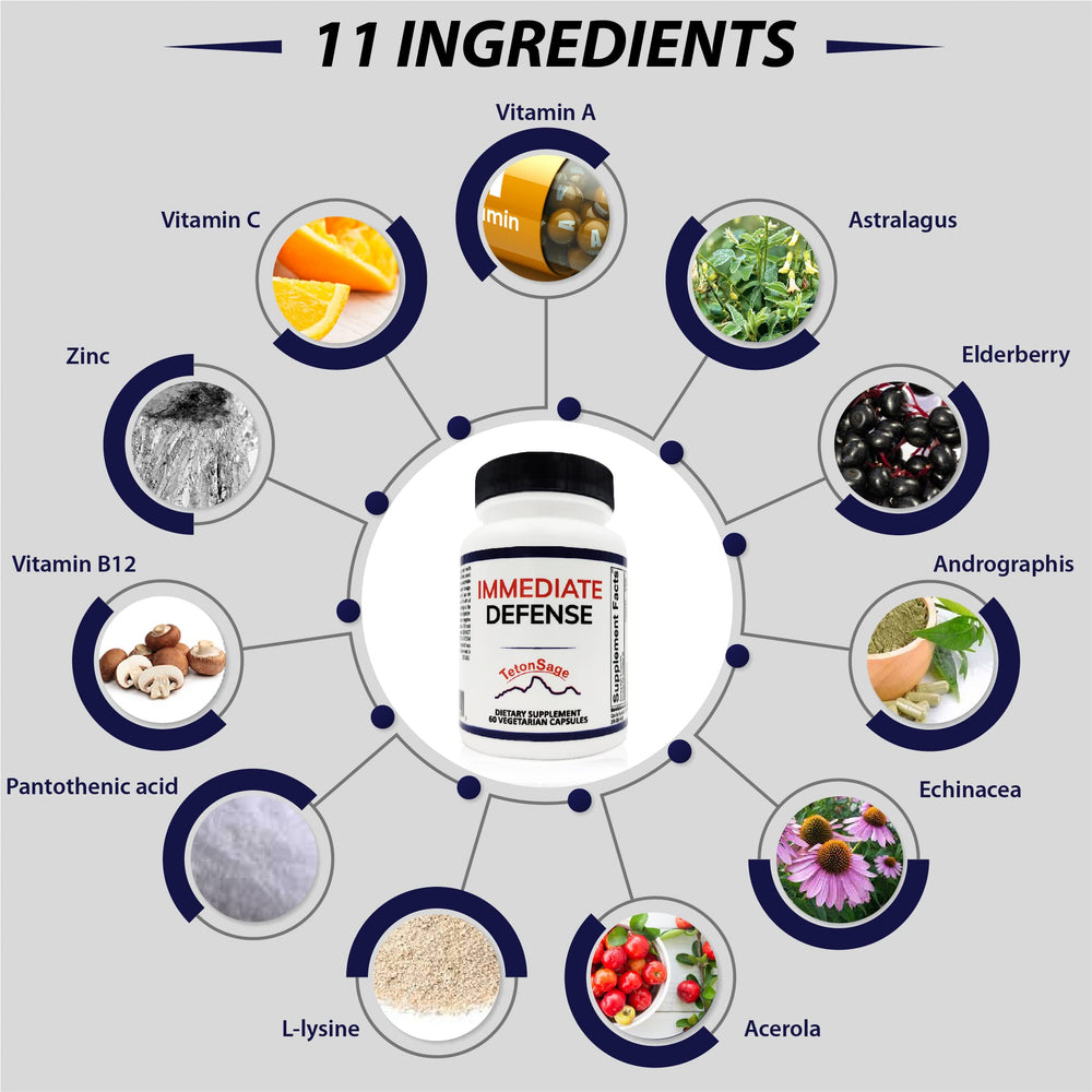 Label close-up of TetonSage Immediate Defense with key ingredients