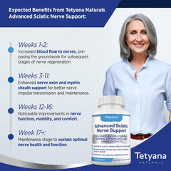 Daily-use shot emphasizing simple routine for ongoing wellness