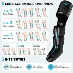 TGS leg massager display showing three heat levels and three intensities.